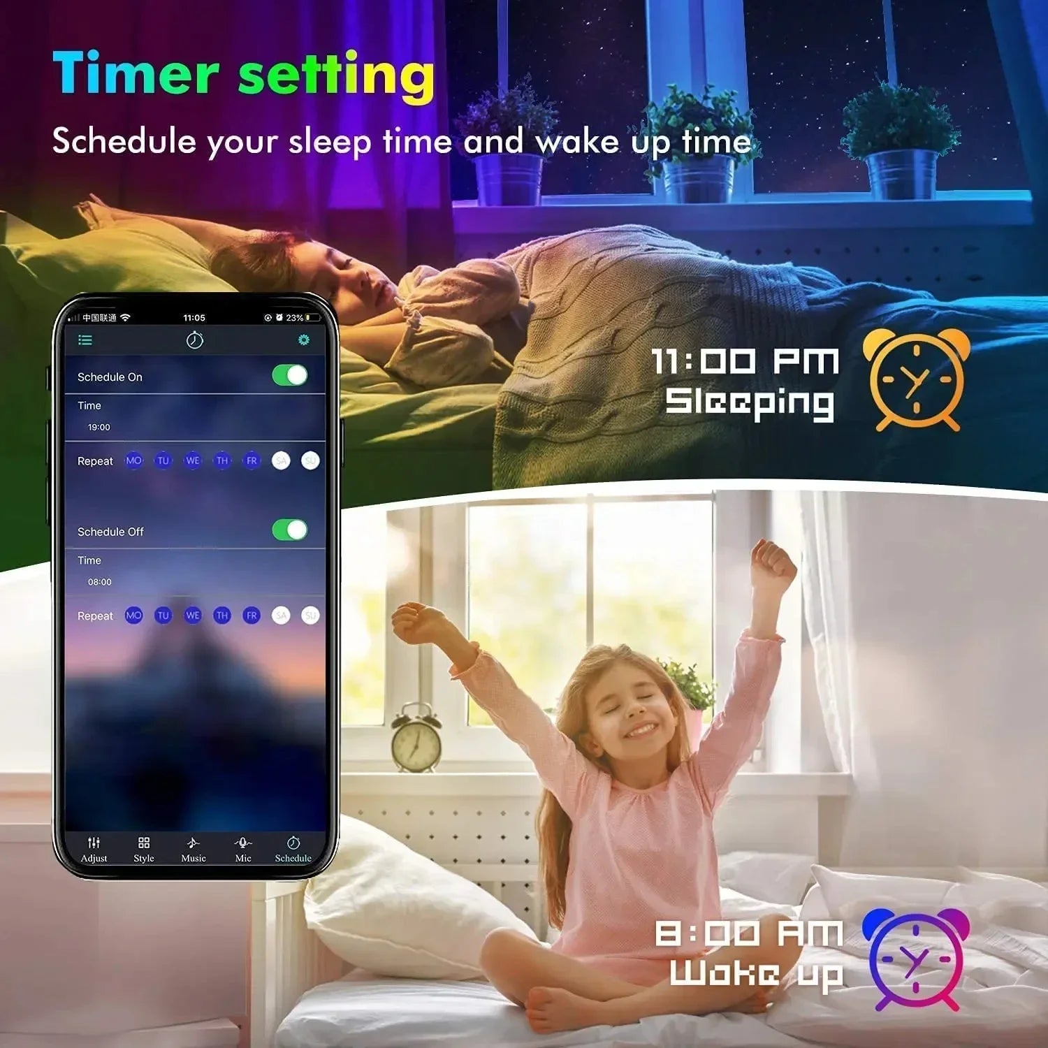 Bluetooth RGB Smart Strip